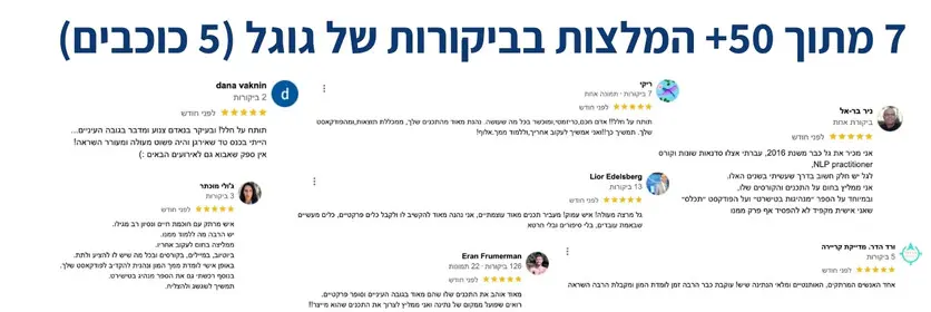 7 מתוך יותר מ-50 המלצות 5 כוכבים על גל צחייק בביקורות גוגל